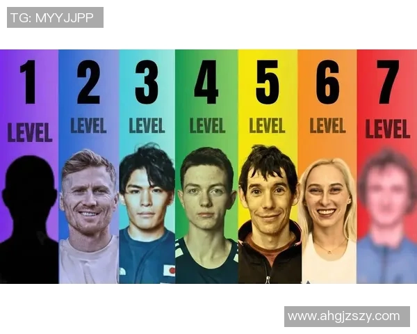 攀岩配合排行榜：上海攀岩队位居第7名